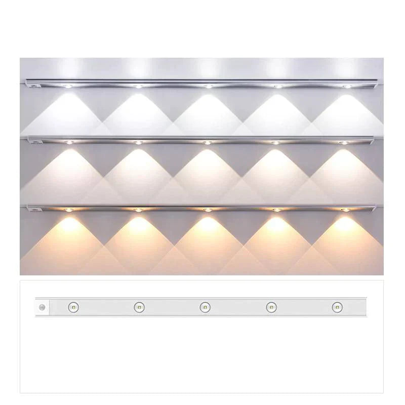 Sensara – LED Lichtstrip met Bewegingssensor